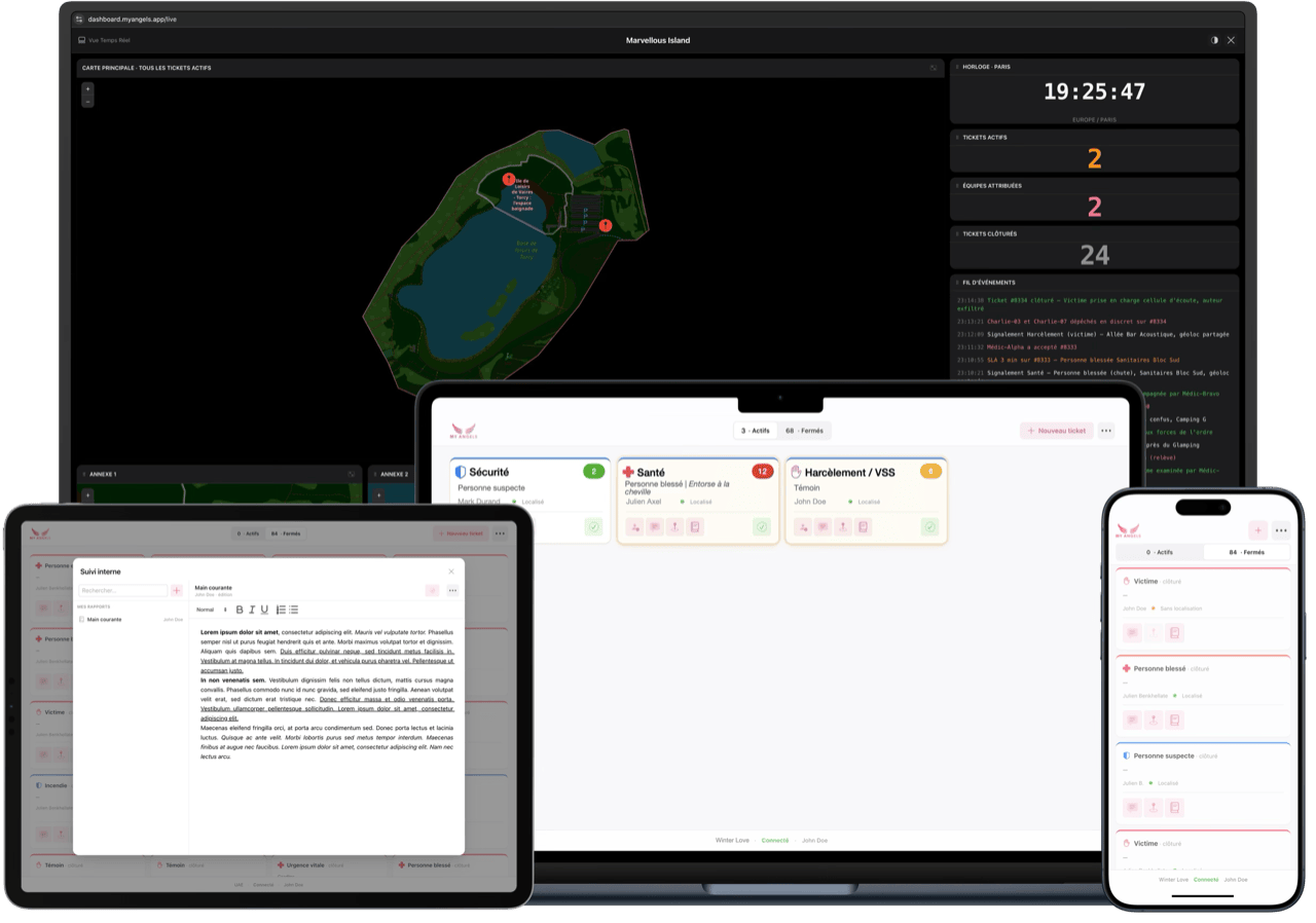 Command center equipped with the My Angels dashboard