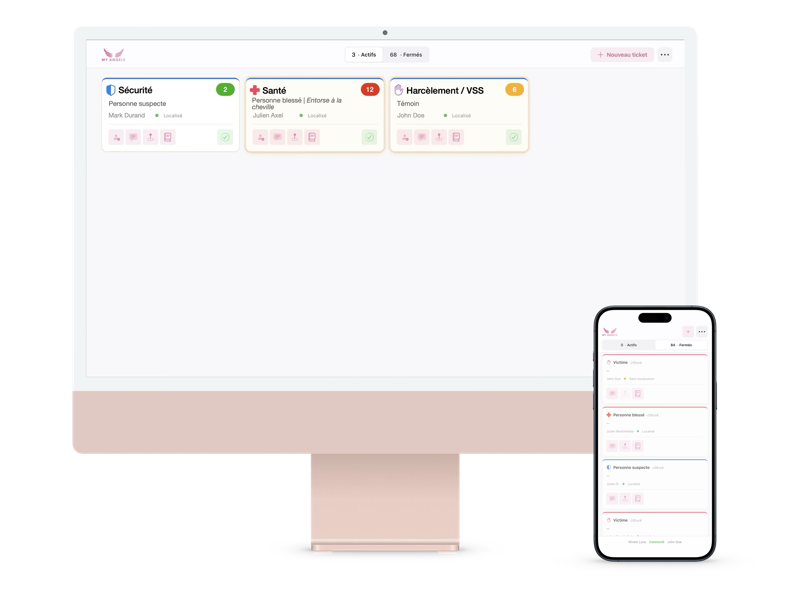 Overview of the My Angels dashboard